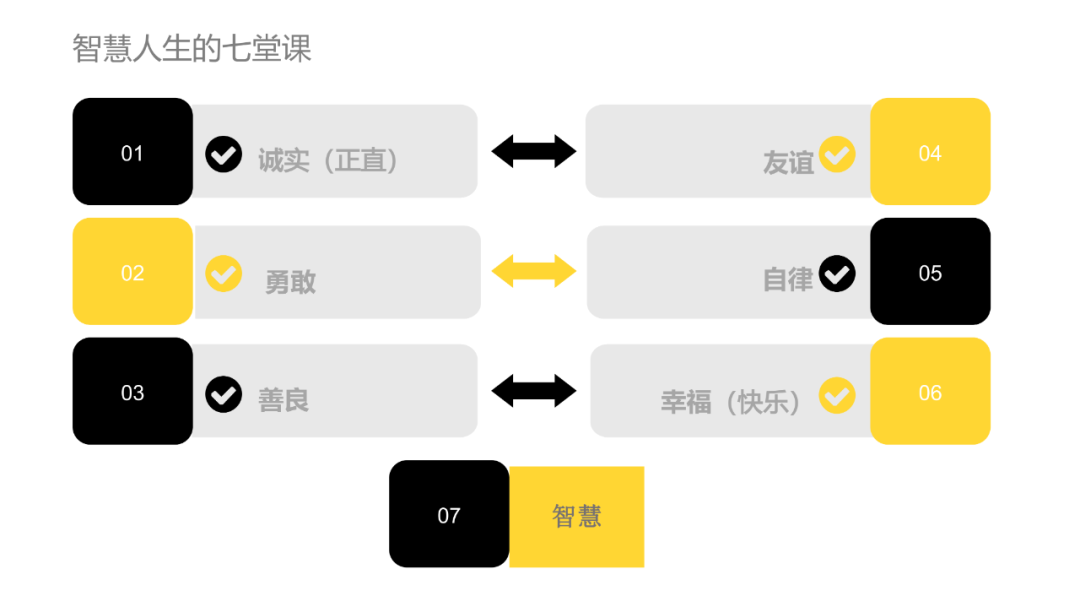 禅修丨2021年暑期“智慧人生”青少年夏令营通告