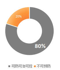 彩色眼底照相查什么拍一张眼底照片，就能帮你查清全身问题！_https://www.jmylbn.com_新闻资讯_第3张