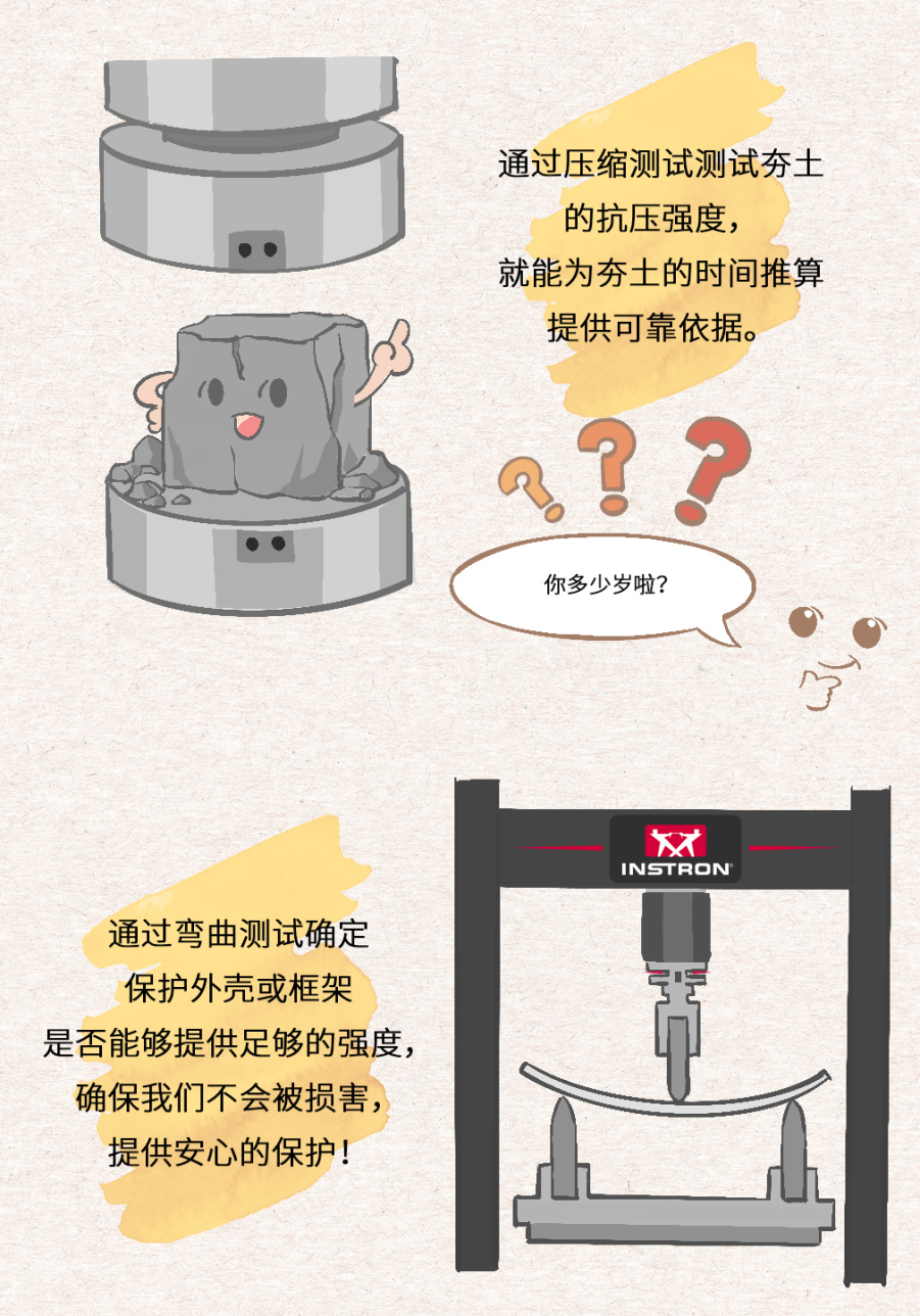 Instron在文物修復中的應用