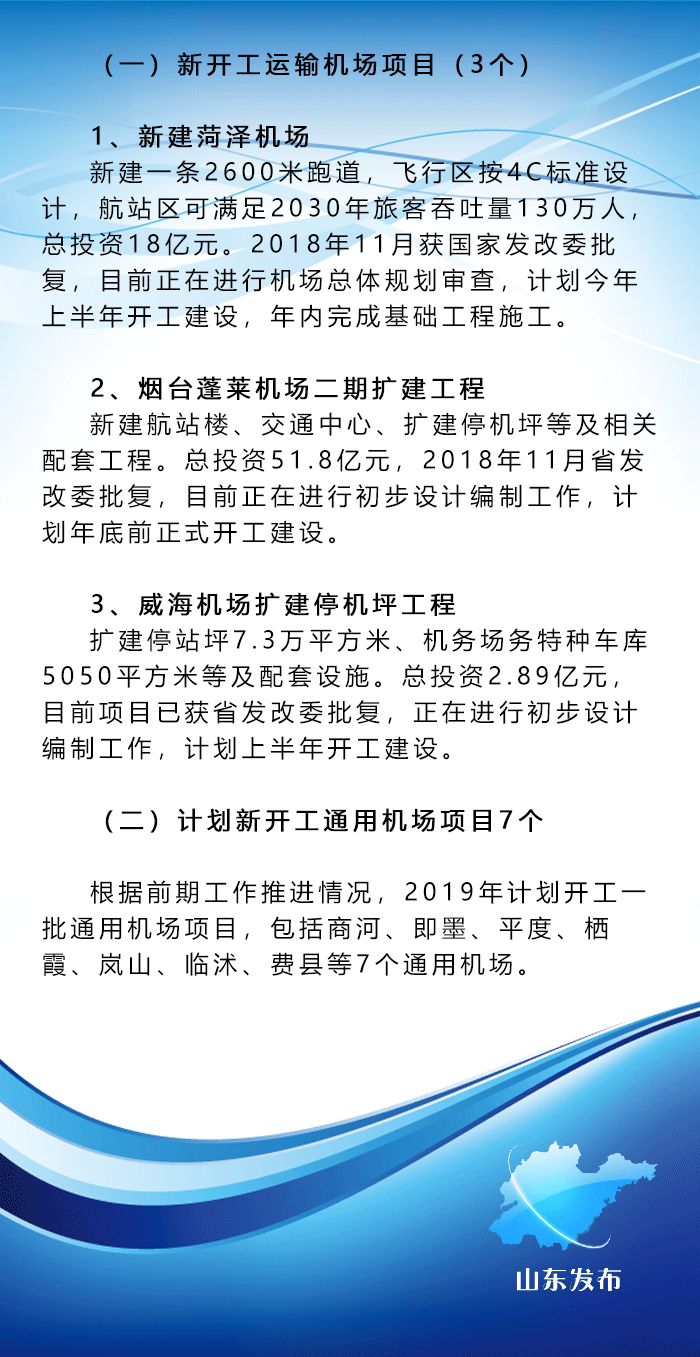 2019年山东各地交通蓝图出炉(附详表)