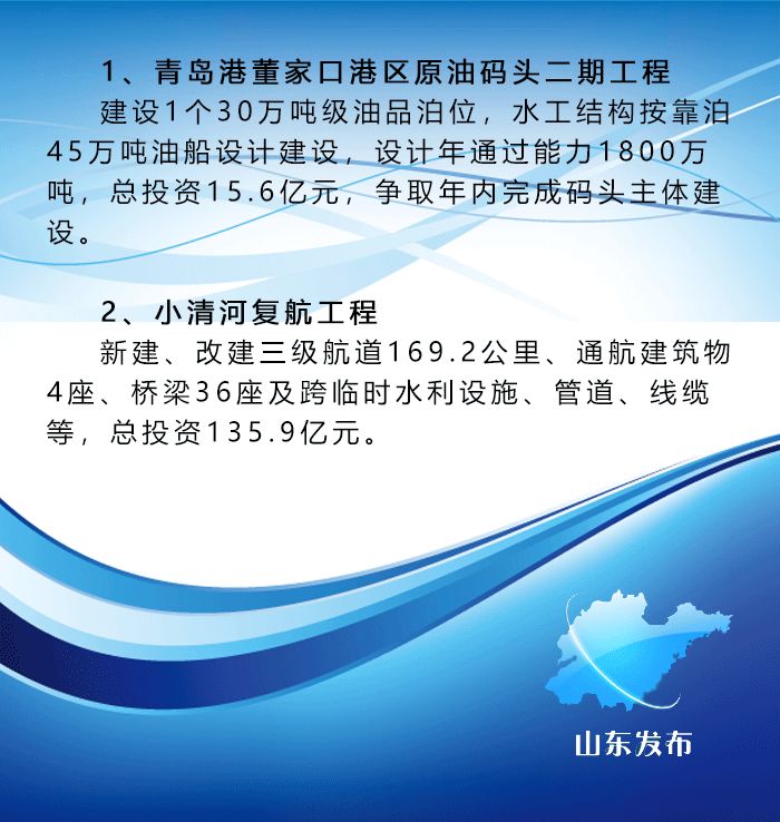 2019年山东各地交通蓝图出炉(附详表)