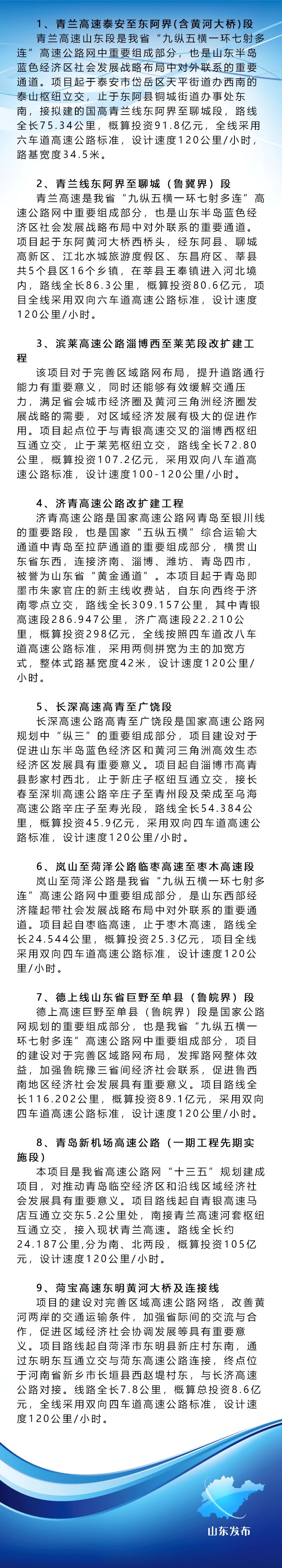 2019年山东各地交通蓝图出炉(附详表)