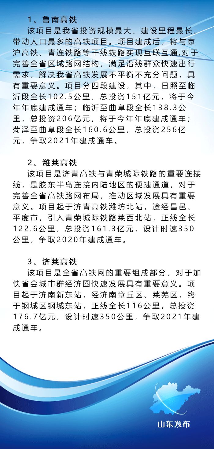 2019年山东各地交通蓝图出炉(附详表)
