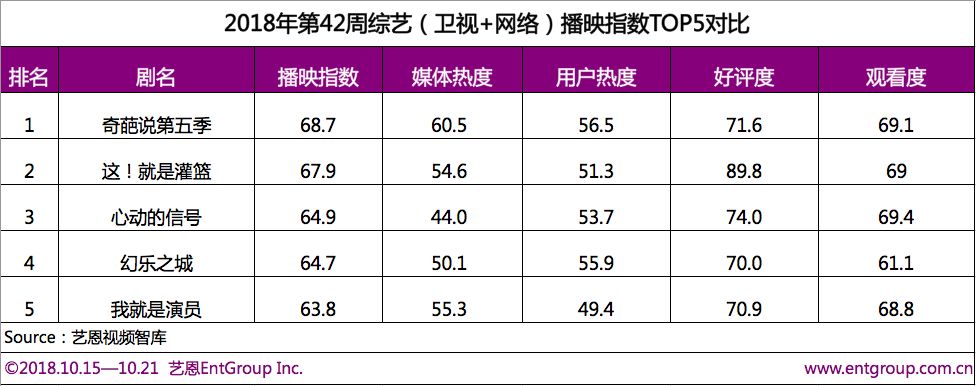 奇葩说第二季综艺_综艺奇葩说第一季_奇葩说综艺