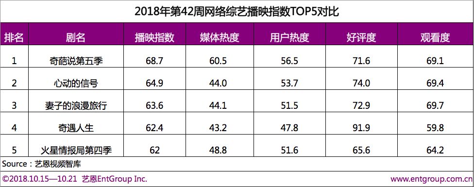 奇葩说第二季综艺_奇葩说综艺_综艺奇葩说第一季