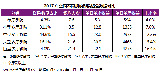 优质经验问题整改措施_经验优秀_优质问题及经验