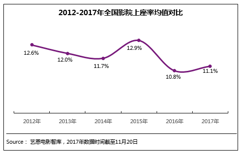 经验优秀_优质经验问题整改措施_优质问题及经验