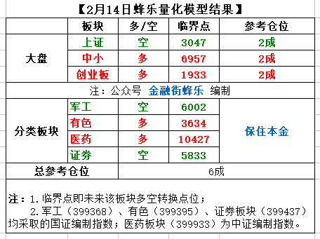 炒股心得经验_炒股心得经验总结_炒股的经验心得体会