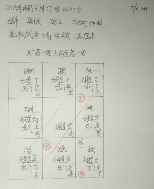 奇门案例丨获悉宋仲基李晨分手的真相
