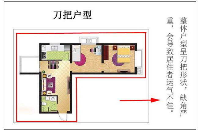 凸字型户型风水_户型风水_四叶草户型风水