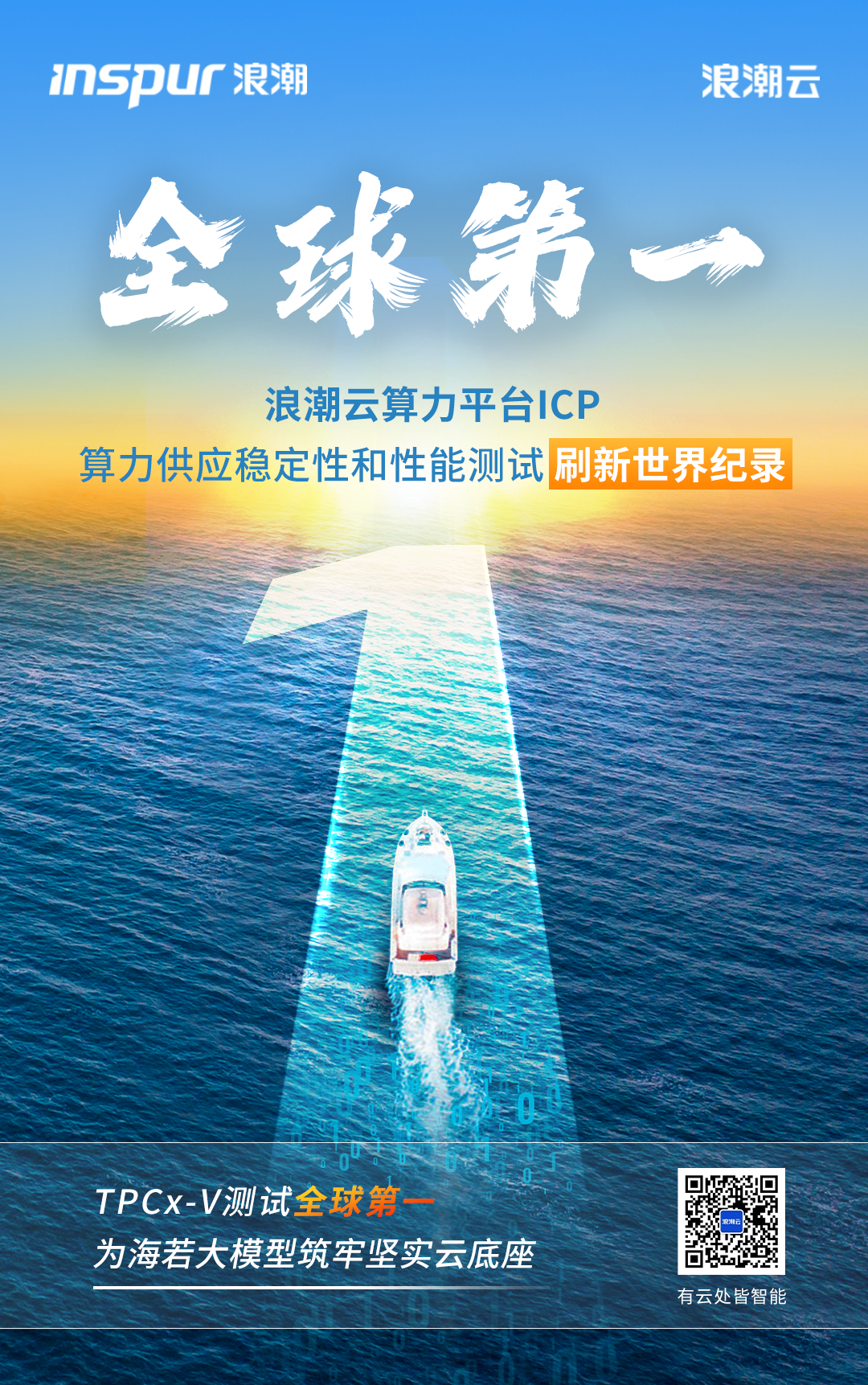 浪潮云刷新TPCx-V测试全球纪录-北京通信信息协会