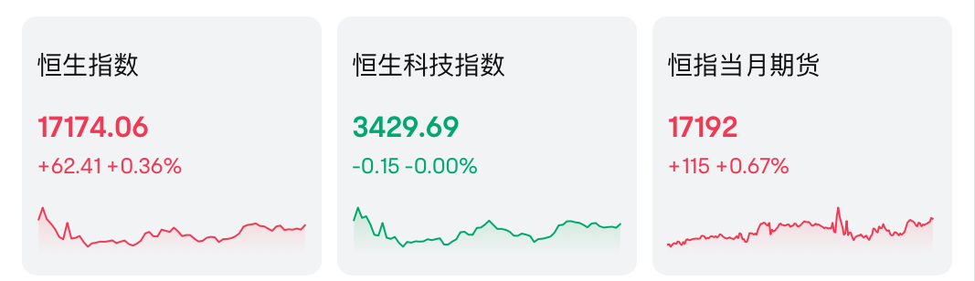 2024年08月15日 贝壳股票