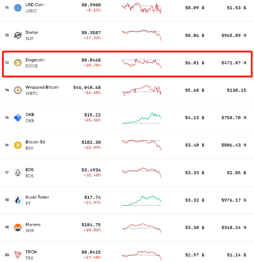 比特币分叉会影响比特币价格吗_比特币狂跌_比特币主连比特币连续的区别