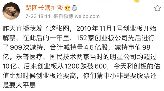 突發！科創板第一批減持來了：最高減14%！股民：又要誕生幾位億萬富豪 財經 第20張