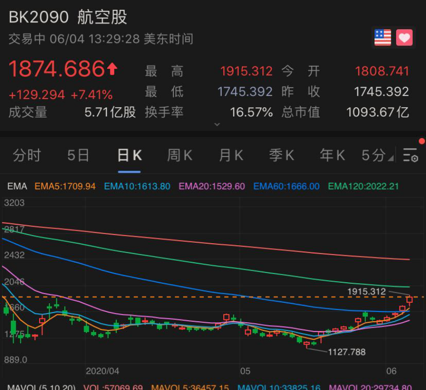 640?wx_fmt=png&tp=webp&wxfrom=5&wx_lazy=1&wx_co=1