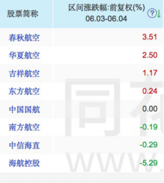 640?wx_fmt=png&tp=webp&wxfrom=5&wx_lazy=1&wx_co=1