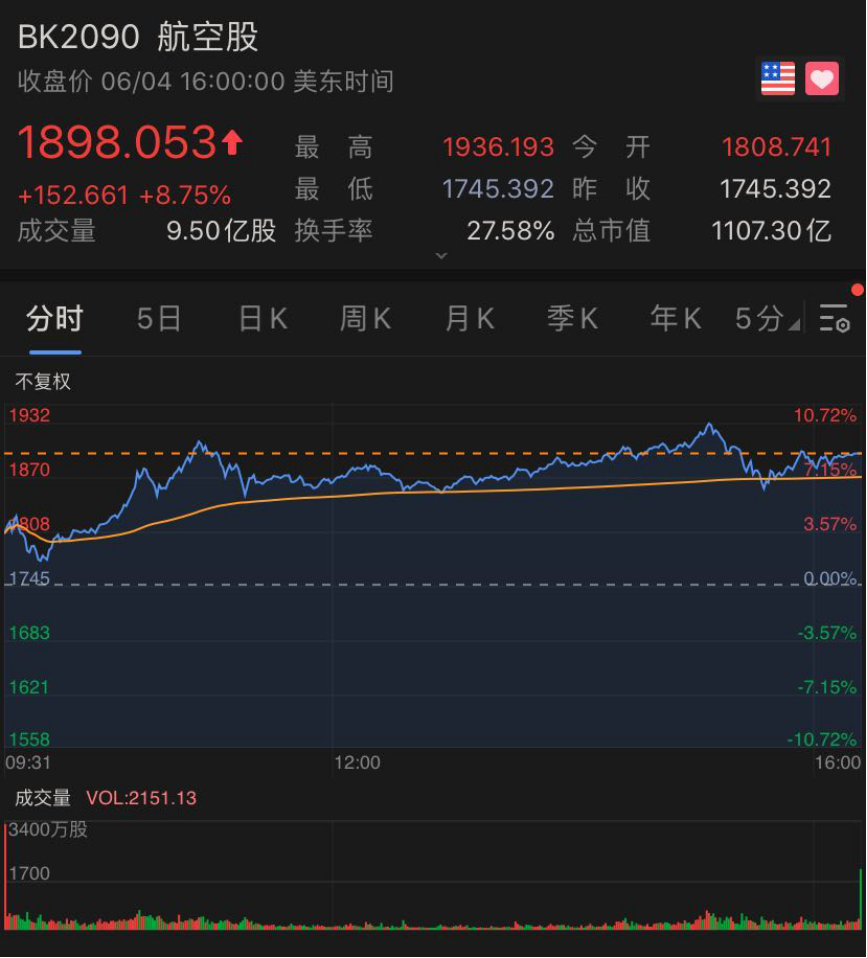 640?wx_fmt=png&tp=webp&wxfrom=5&wx_lazy=1&wx_co=1