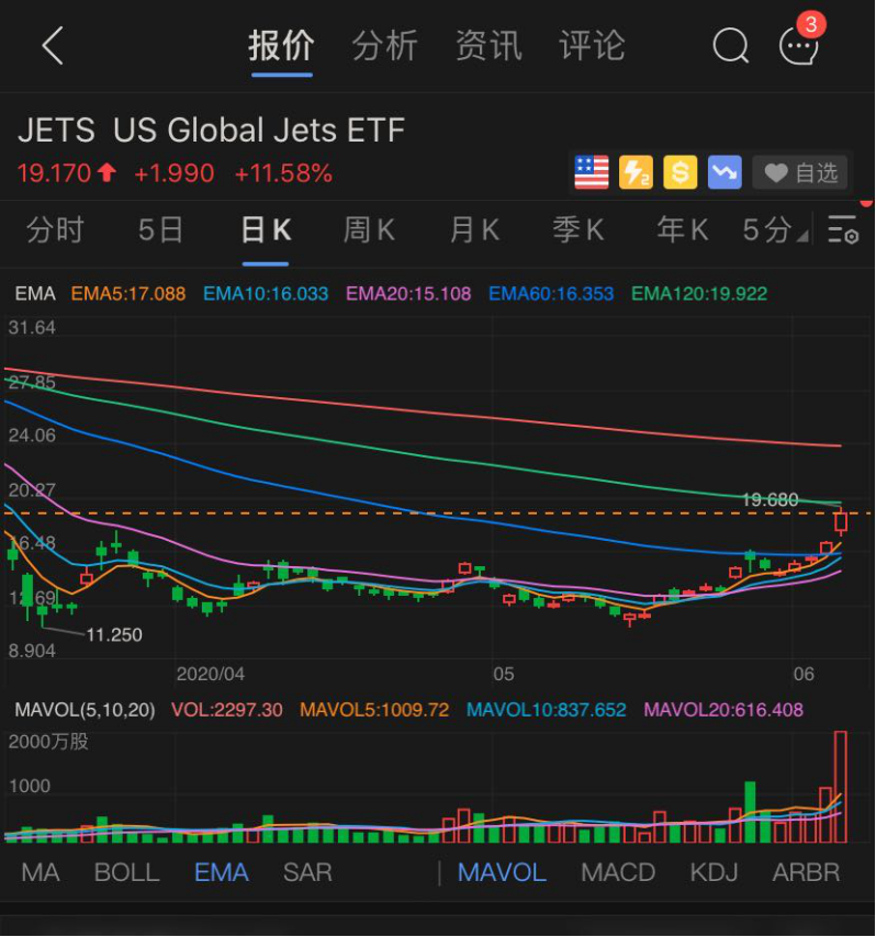 640?wx_fmt=png&tp=webp&wxfrom=5&wx_lazy=1&wx_co=1