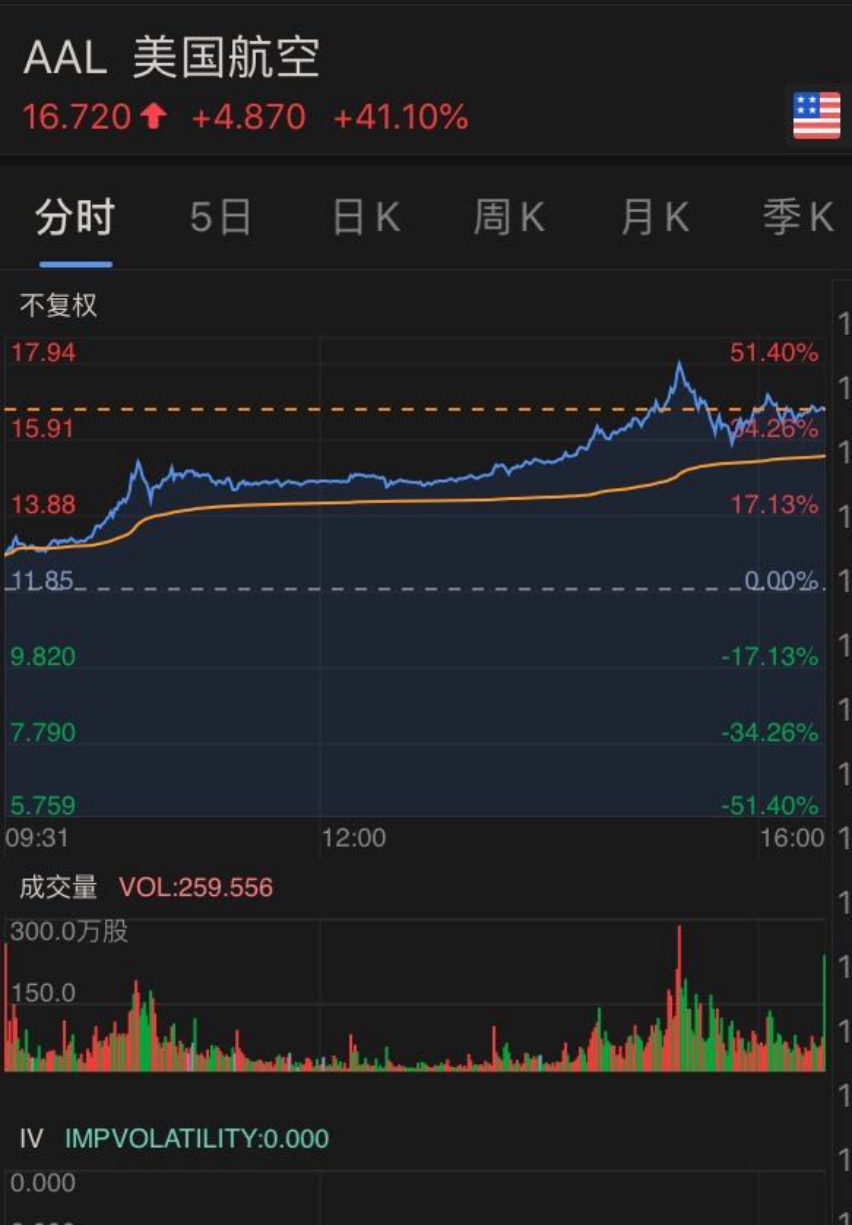 640?wx_fmt=png&tp=webp&wxfrom=5&wx_lazy=1&wx_co=1