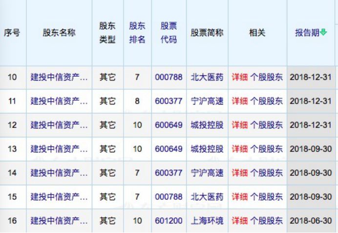 重磅！20年后，第五家全国性AMC来了！