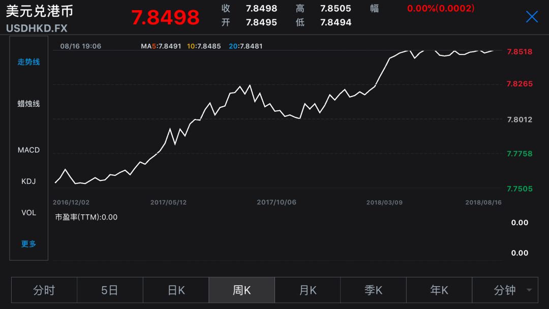 人民幣貶值為什么會物價上漲_人名幣貶值的原因_7月人民幣貶值原因