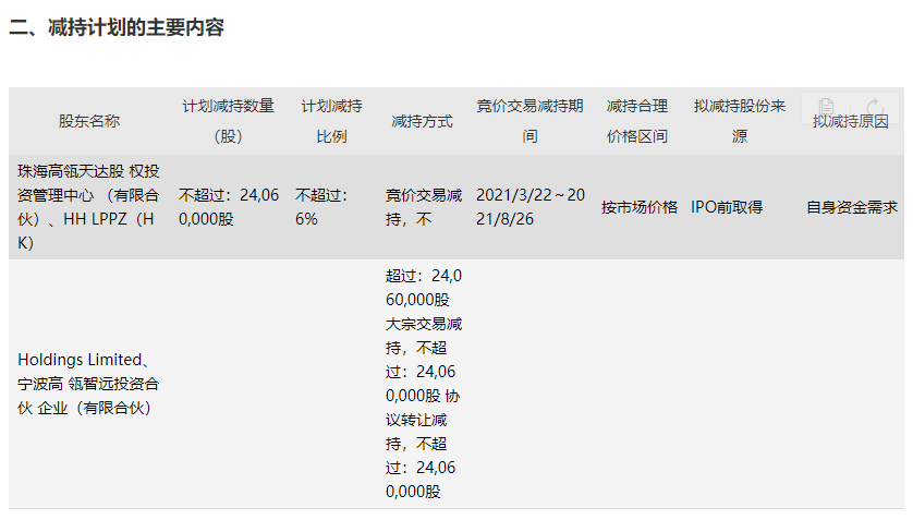 刚刚，抱团股大反攻！ 3200只A股飘红，券商一哥却暴跌8%！苏宁易购一字涨停，30万股民嗨了！工信部重磅发声，这板块直线飙升！