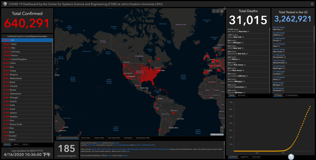 美国失业增至20万 日倒掉千万升牛奶 教科书里的大萧条来了 证券时报网
