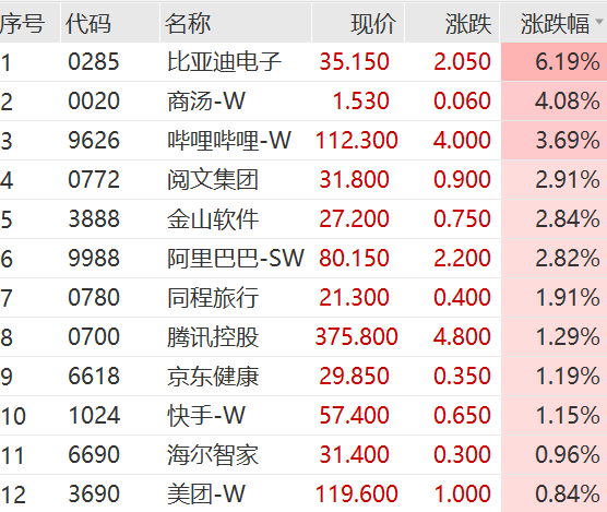 2024年05月17日 天龙集团股票