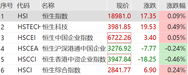 2024年05月17日 天龙集团股票