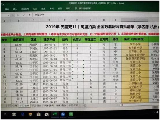 双11要抢房！阿里放大招：上万套房特价卖，京东也5折卖！