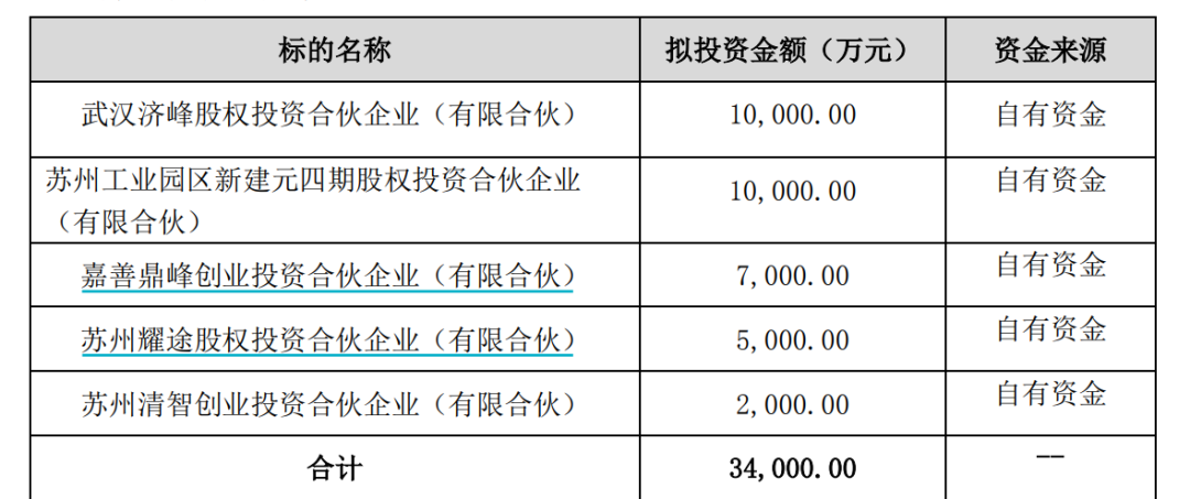 2024年08月24日 九安医疗股票