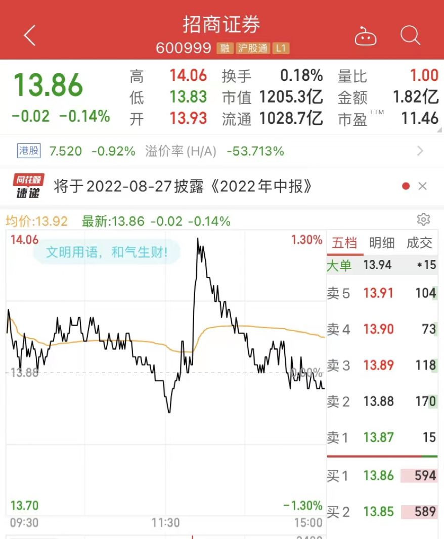 千亿券商“宕机”，刚刚，监管出手！最新回应！