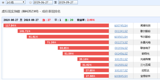 9000ڣ󱬷 ͻȻ4%ƼͷȺɱ