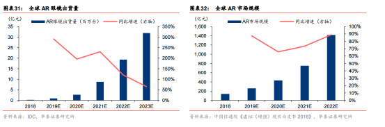 9000ڣ󱬷 ͻȻ4%ƼͷȺɱ