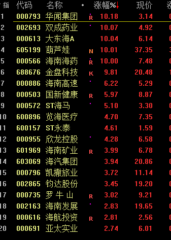 关灯吃面！创业板大跌超2%，顺丰一度跌停！更有业绩暴涨股闪崩跌停！外资突然40亿抄底，刚刚，央行重磅数据来了！