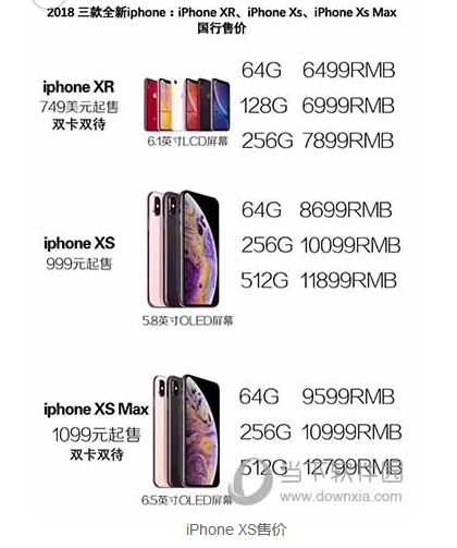 Iphone又降价 最贵手机xs也大甩卖 拼多多苏宁京东降超千元 证券时报网