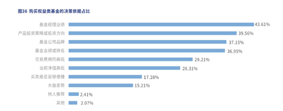 640?wx_fmt=png&tp=webp&wxfrom=5&wx_lazy=1&wx_co=1