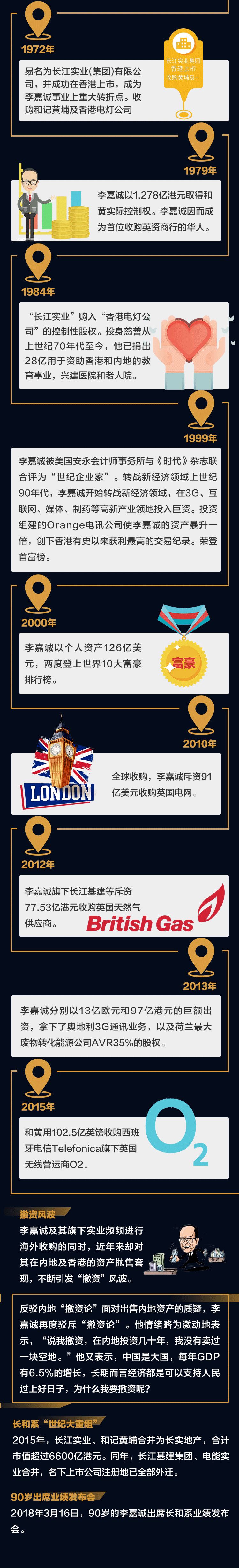 华哥读报 自由微信 Freewechat