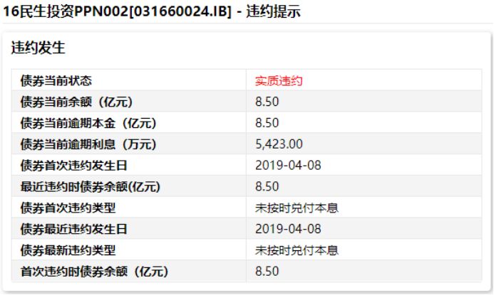 ͶծȯٴΥԼѶ˦ʲԾȣƼ