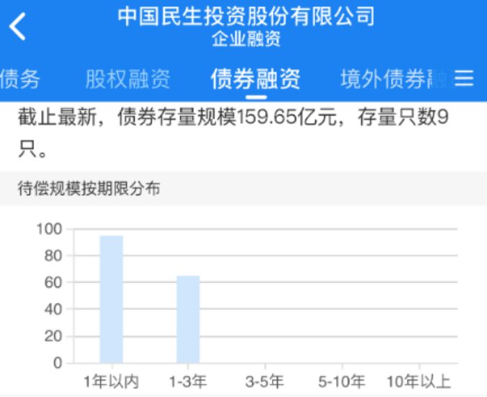 ͶծȯٴΥԼѶ˦ʲԾȣƼ