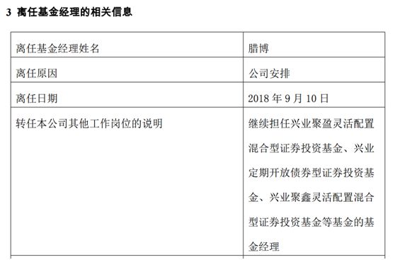 又一冠军经理转岗！易方达<a href=http://www.skping.com target=_blank class=infotextkey>基金</a>多只产品解聘宋昆