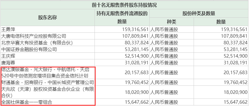 35個一字跌停！1900億市值