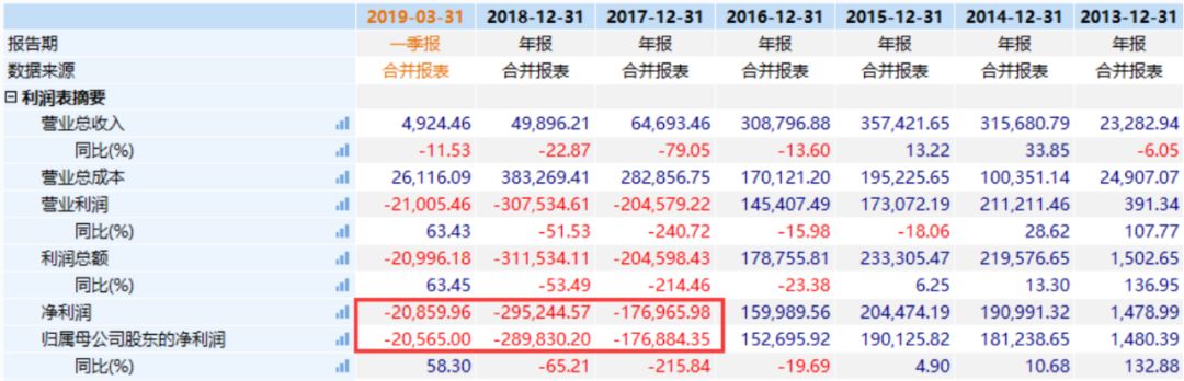 35個一字跌停！1900億市值