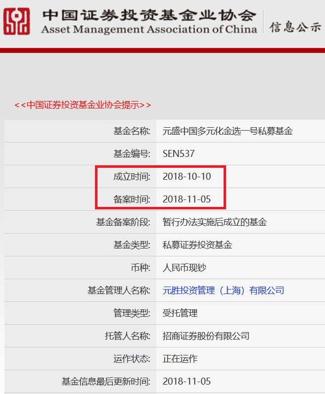 又有外资私募巨头来了 连发两只新基金 投资策略竟如此 复杂 证券时报网