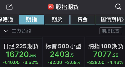 金融圈炸了！全球最大的对冲基金爆仓了？桥水独家回应