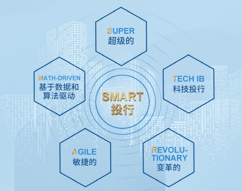 打造SMART投行！国泰君安发布全面数字化转型愿景及2021年转型成果 - 脉脉