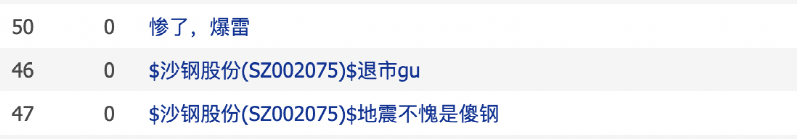16万股民懵了！监管出手，立案调查，一股跌停！更有突发黑天鹅，开盘跌停！紧急回应，交易所出手！