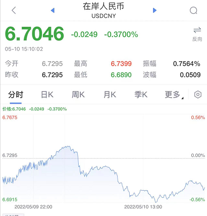刚刚，A股挺起脊梁，超级大逆转！大涨原因找到了，证监会罕见重磅发声！突发，上海轨交全网停运！央行最新通报