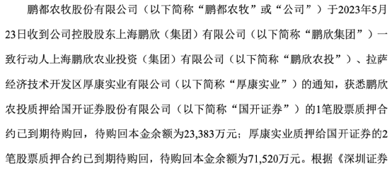 骨折价！资本大鳄质押到期急了