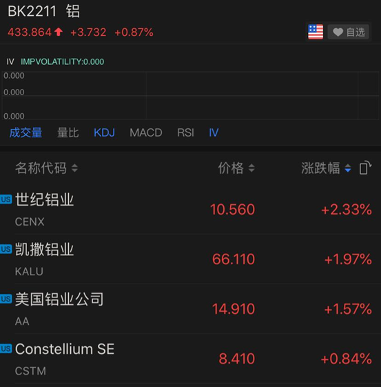 特朗普突然宣布，新冠疫苗11月问世！美股全线上涨，黄金继续疯狂，美国取消全球旅行警告，网友炸锅（组图） - 20